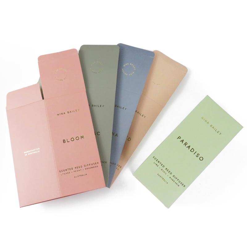 Custom Reverse Tuck Boxes